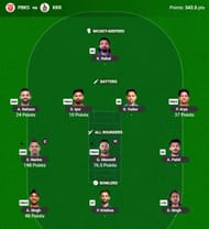 The IPL 2025 Fantasy team suggested for the previous game.