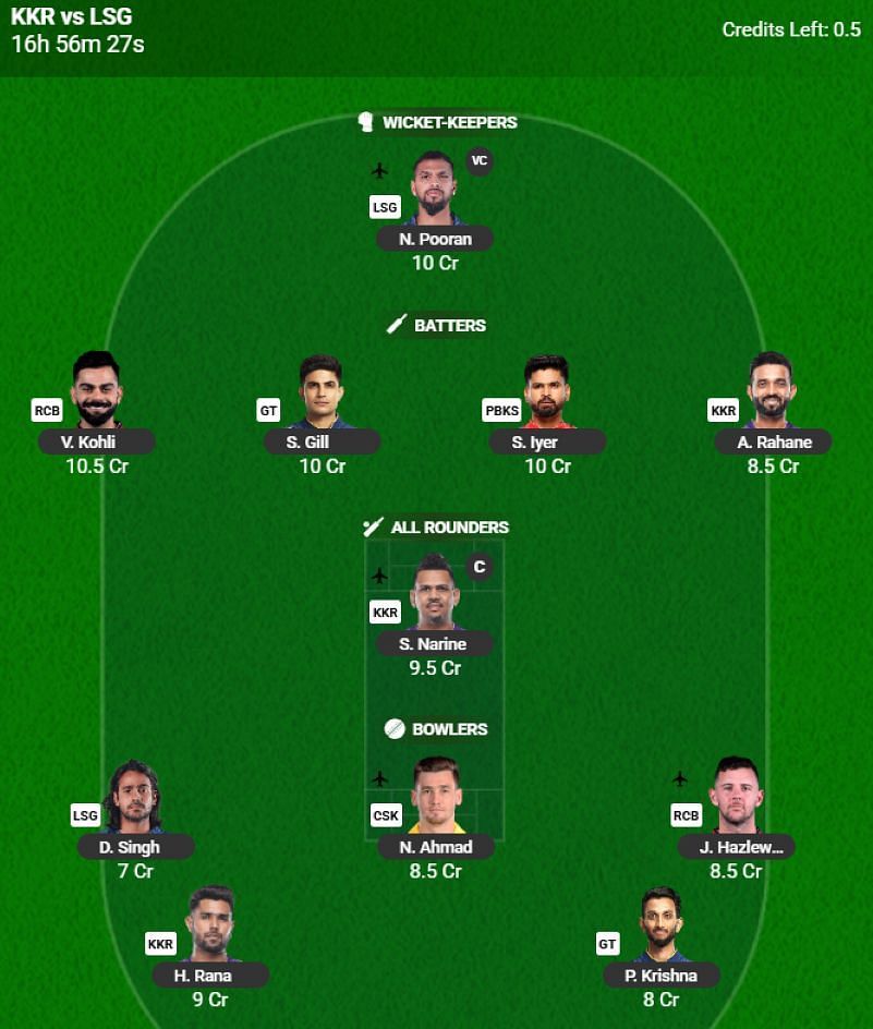 Best IPL 2025 Fantasy Team for Match 21 - LSG vs KKR