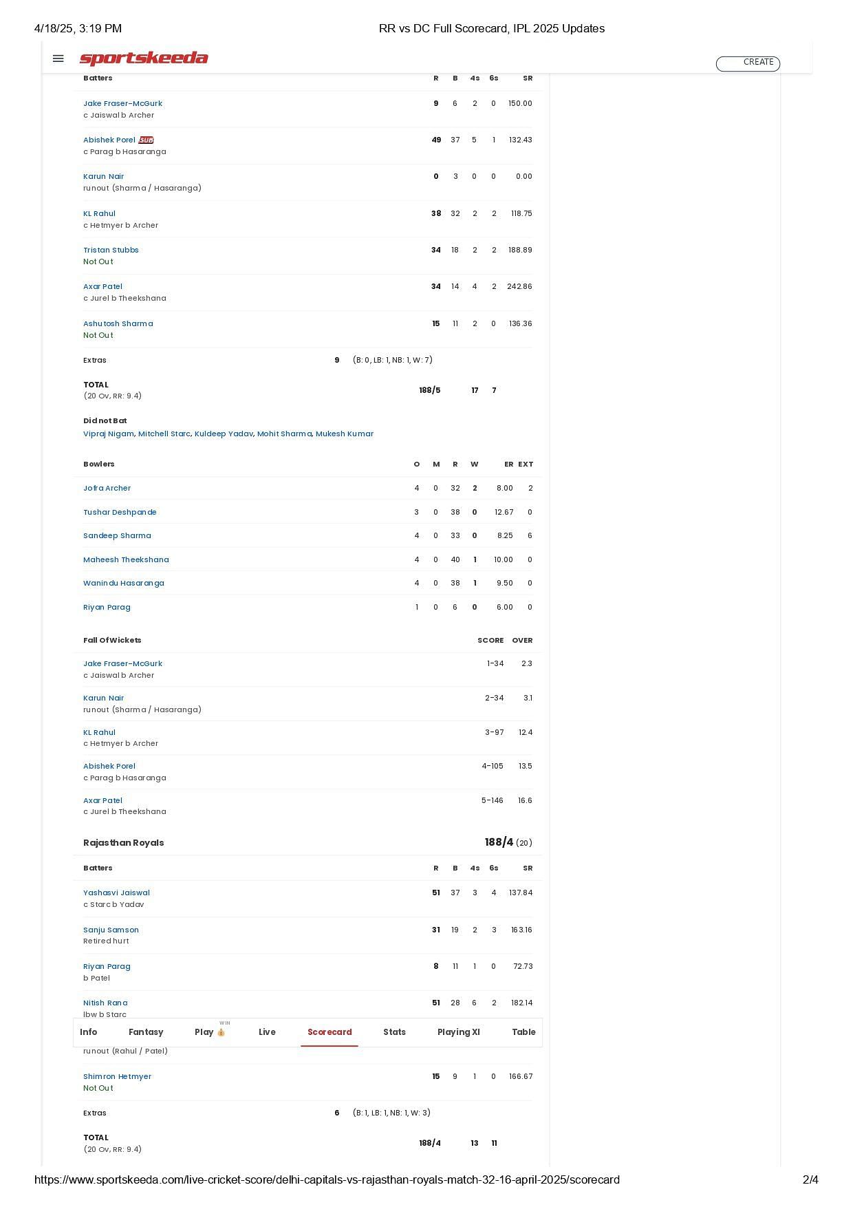 DC vs RR 2025 scorecard.