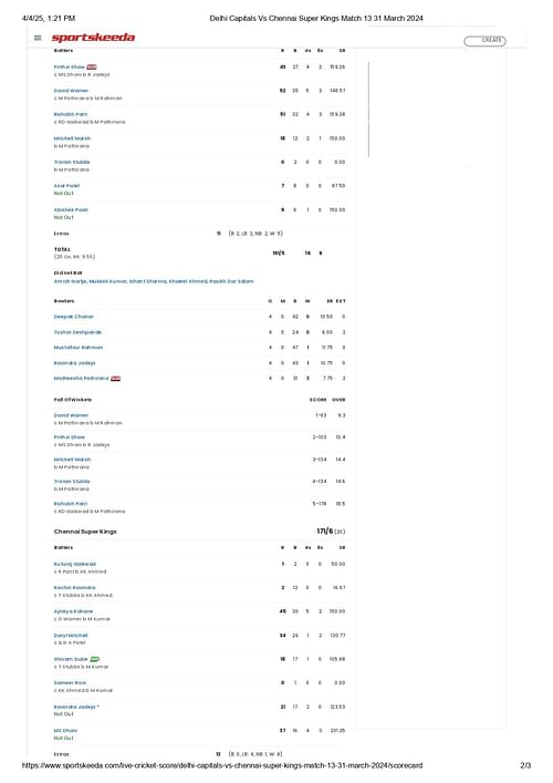 DC vs CSK IPL 2024 scorecard.