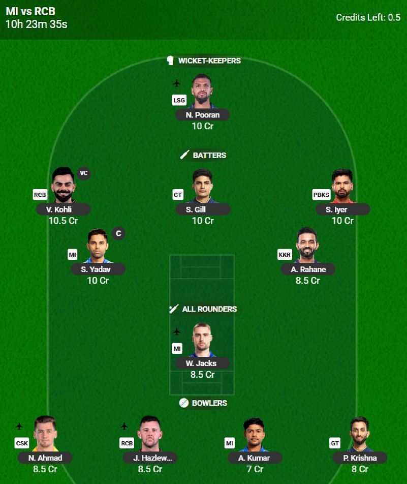 Best IPL 2025 Fantasy Team for Match 20 - MI vs RCB