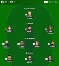 The IPL 2025 Fantasy team suggested for the previous game.