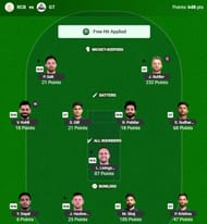 The Free Hit IPL 2025 Fantasy team suggested for the previous game.