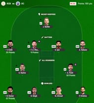 The IPL 2025 Fantasy team suggested for the previous game.