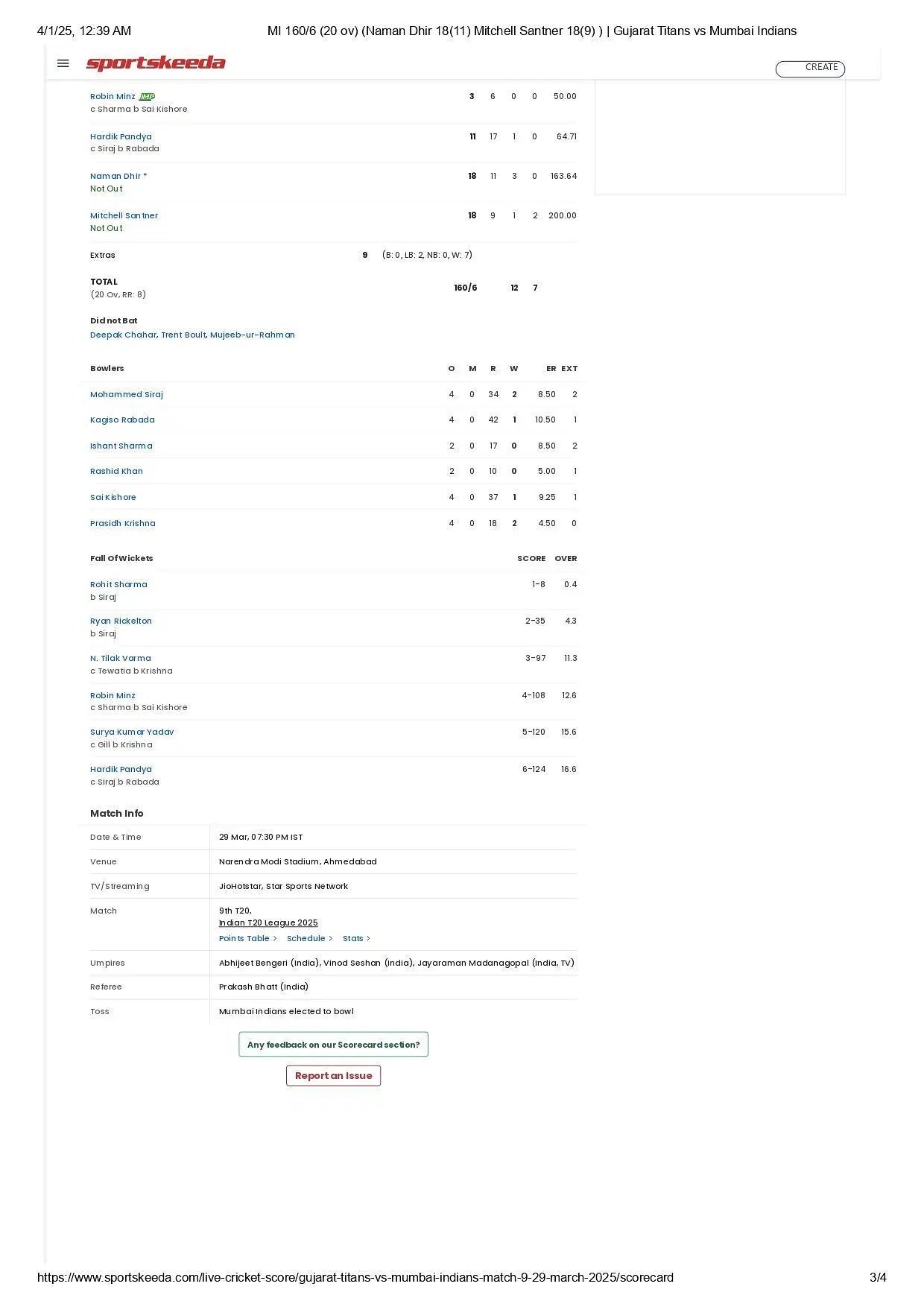 GT vs MI IPL 2025 scorecard.