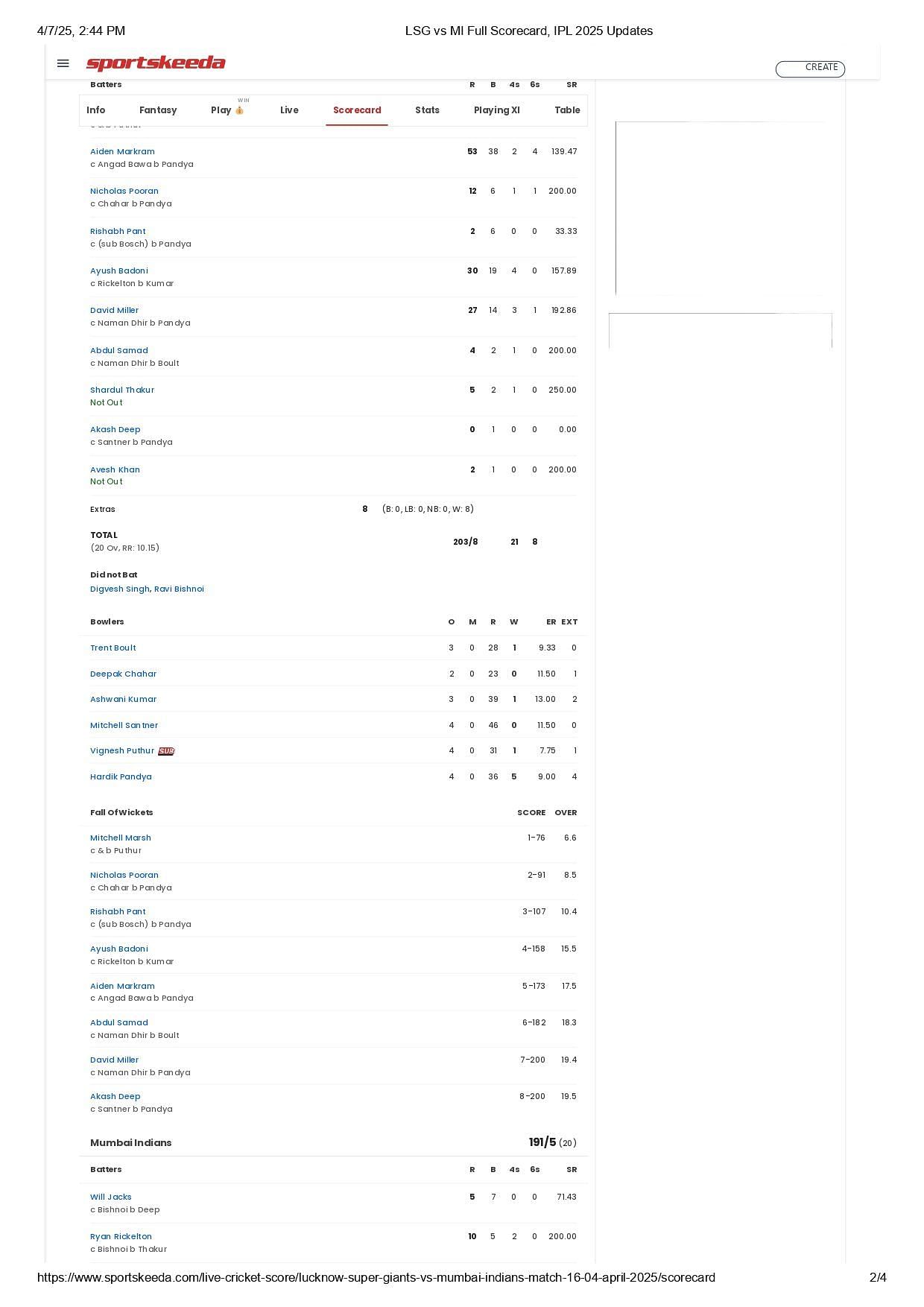 LSG vs MI 2025 scorecard.