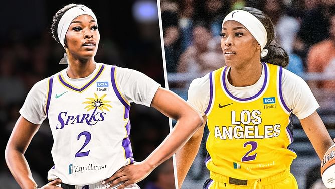 "No sophomore slump, basketball Gods. No, no, no!: Rickea Jackson on 2nd year prep, Kelsey Plum and Cameron Brink, and more (EXCLUSIVE)