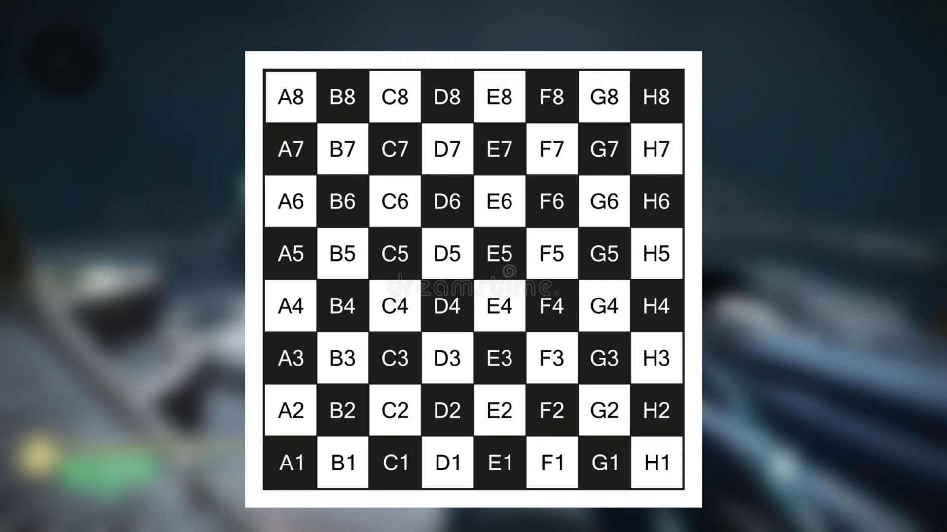 Chessboard block names (Image via Bungie)