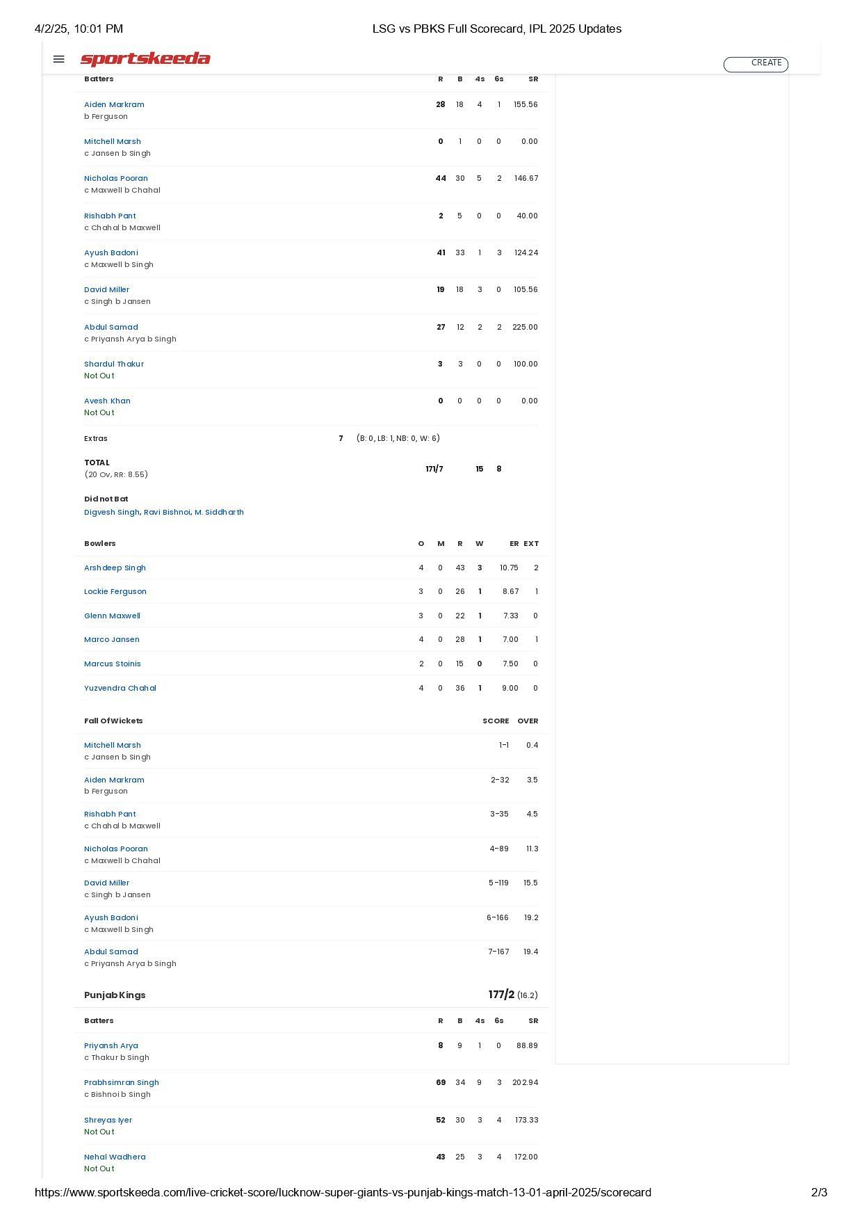 LSG vs PBKS IPL 2025 scorecard.