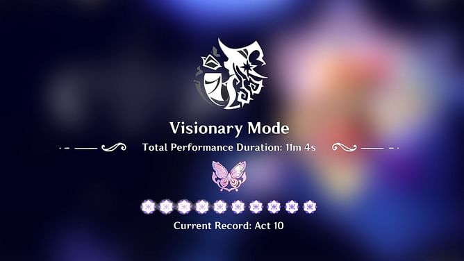 Genshin Impact leaks reveal new rewards in Imaginarium Theater