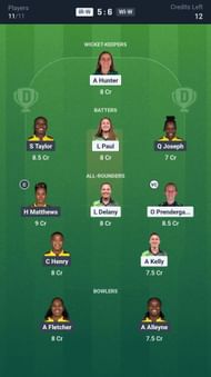 Fantasy suggestion #1