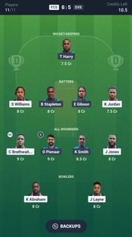 Fantasy suggestion #1