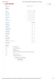 MI vs DC IPL 2024 scorecard.