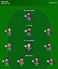Best IPL 2025 Fantasy Team for Match 40 - LSG vs DC