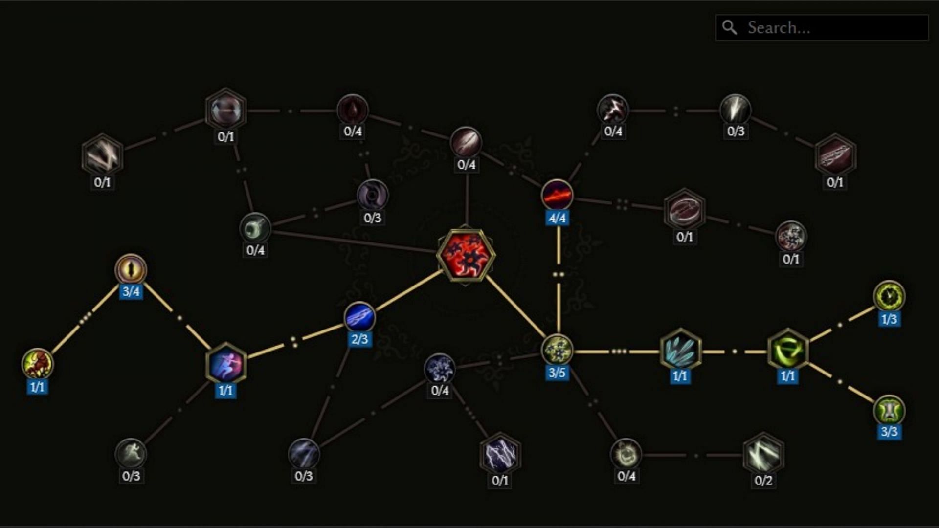 Shuriken recommended tree (Image via EHG/LE tools)