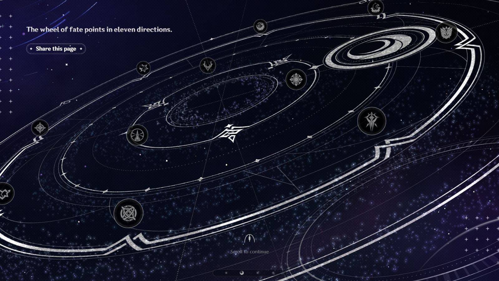 11 factions present in Nod-Krai (Image via HoYoverse)