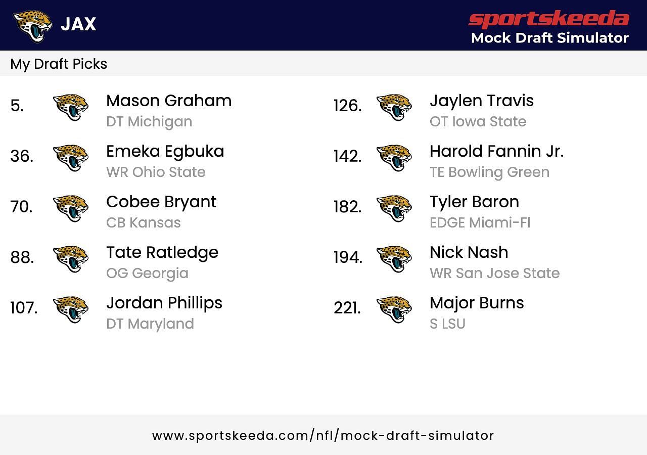 Jaguars mock draft simulator