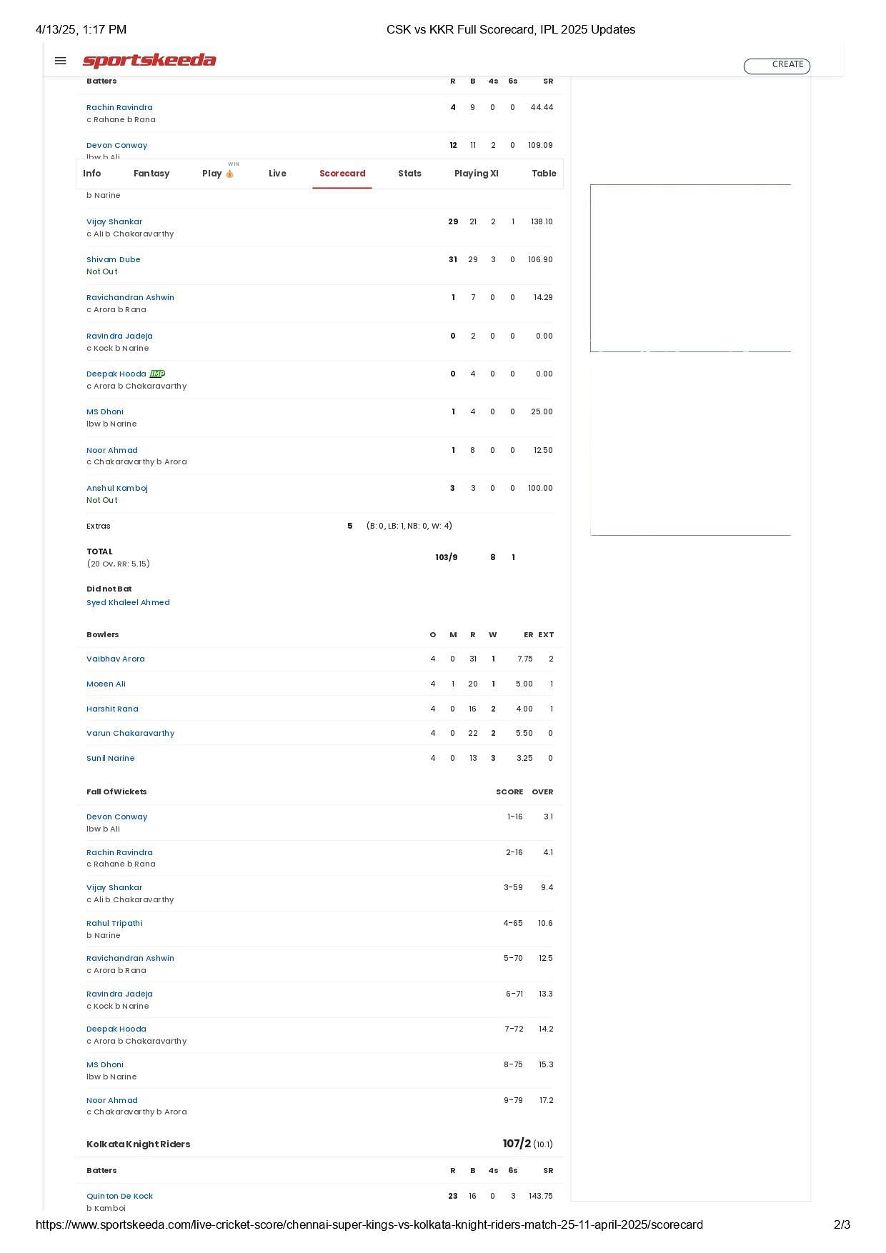 CSK vs KKR 2025 scorecard.