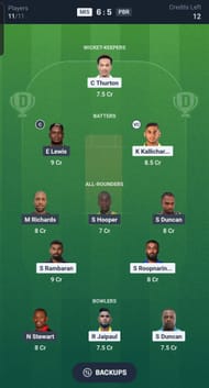 Fantasy suggestion #1