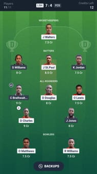 Fantasy suggestion #2