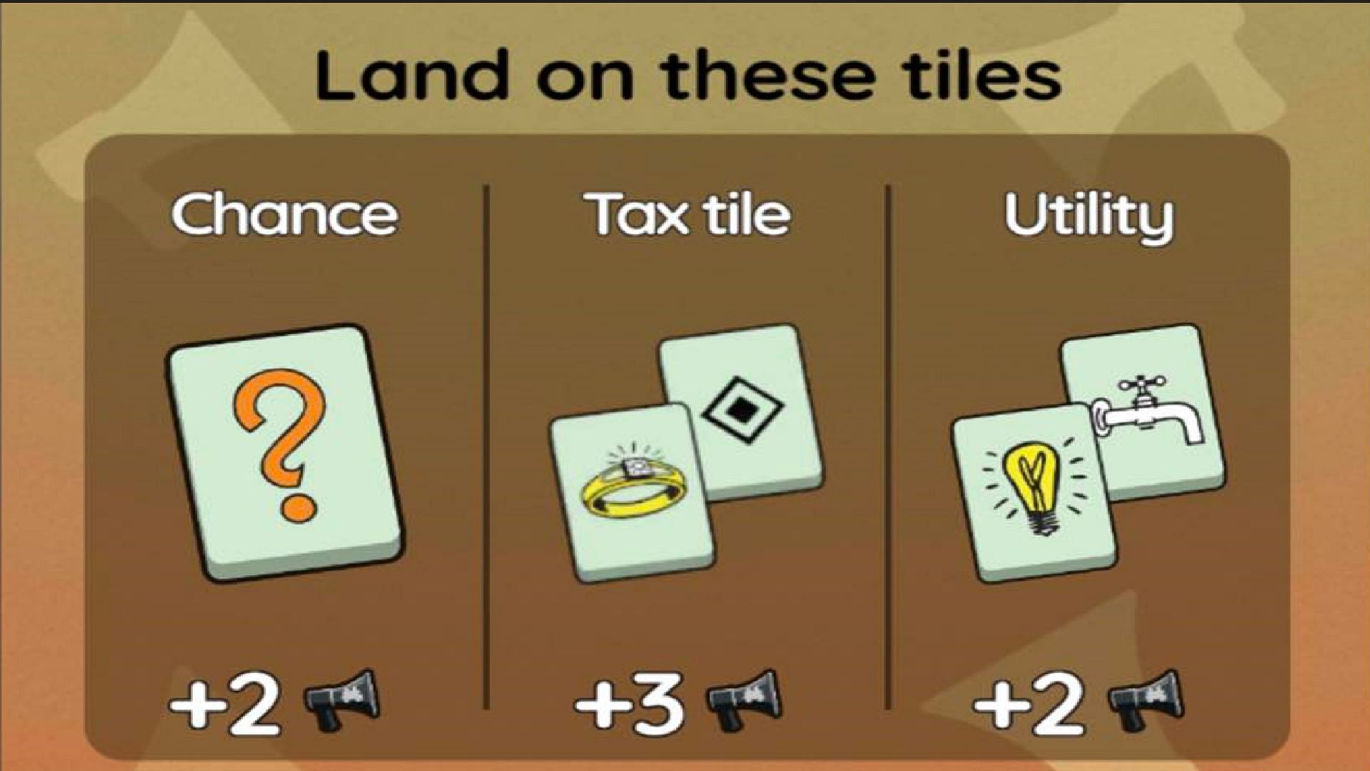 Here is how to earn rewards in the Riches on Set event (Image via Scopely)