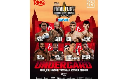 Chris Eubank Jr. vs. Conor Benn fight card. [Image courtesy: @boxxer.com]