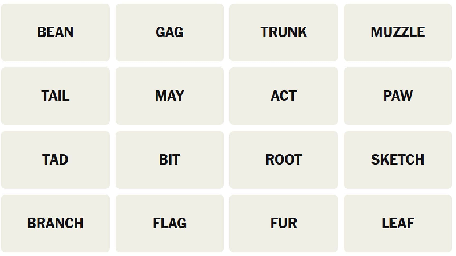 All NYT Connections words for today (Image via The New York Times)