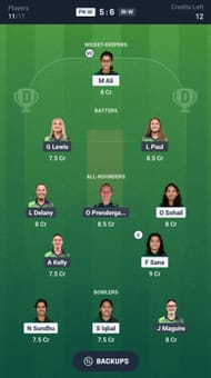 Fantasy suggestion #2