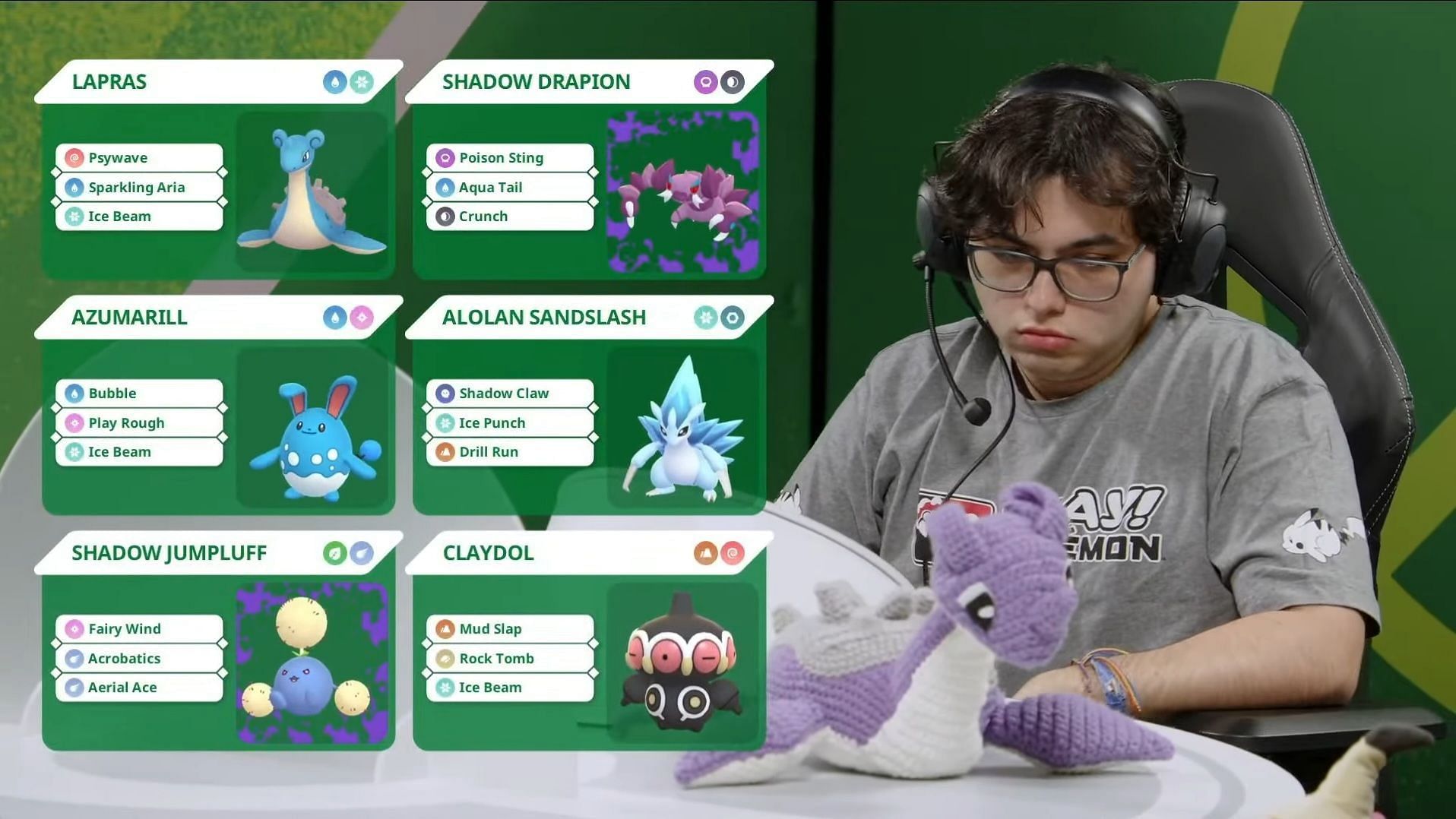 Ilqm&#039;s 2025 Pok&eacute;mon Atlanta Regional Championships winning team (Image via The Pokemon Company)