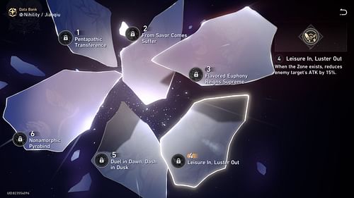Leisure In, Luster Out (Image via Sportskeeda Gaming // HoYoverse)