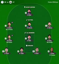 The IPL 2025 Fantasy team suggested for the previous game.