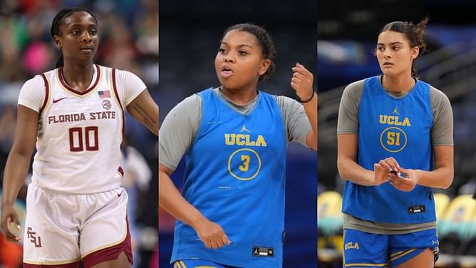 Lauren Betts, Ta’Niya Latson, and more show support as UCLA transfer Londynn Jones commits to USC