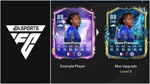 EA FC 25 Regista Evolution guide: Best players to use, all upgrades, requirements, and more