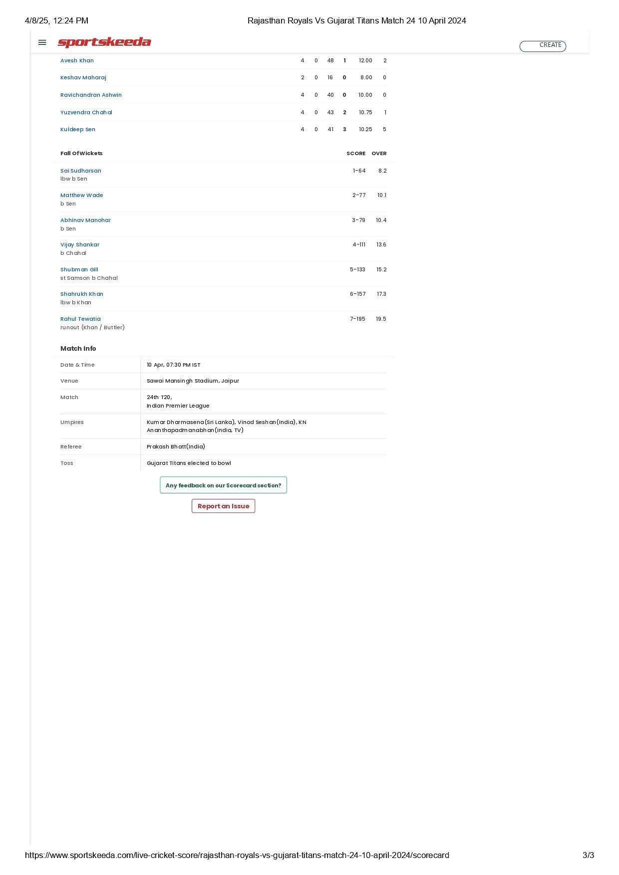 RR vs GT IPL 2024 scorecard.