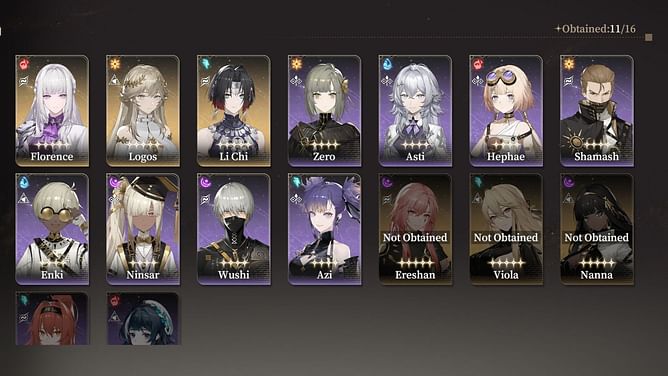 Best characters to build in Black Beacon