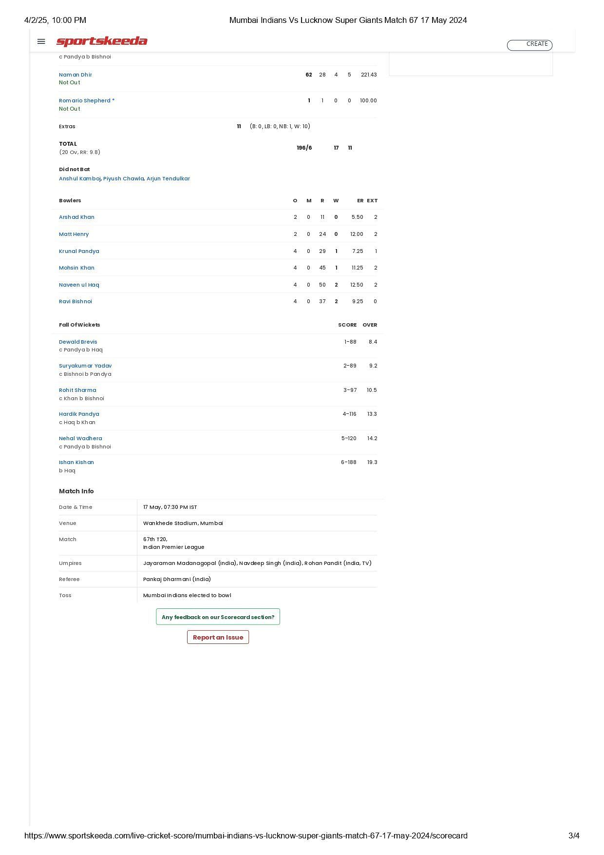 MI vs LSG IPL 2024 scorecard.