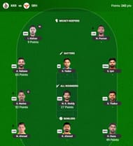 The IPL 2025 Fantasy team suggested for the previous game.