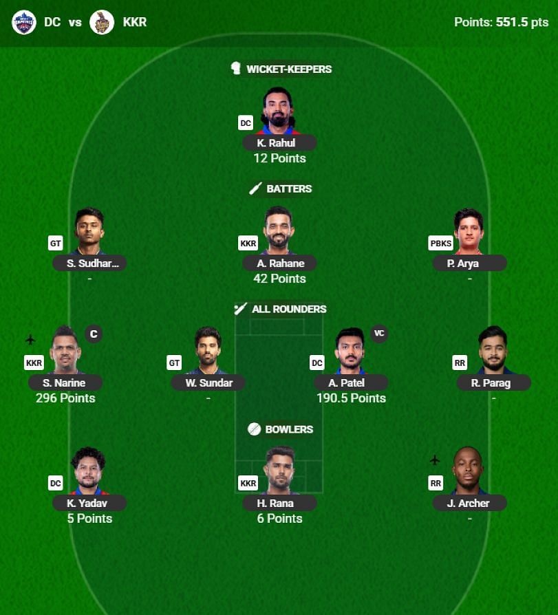 The IPL 2025 Fantasy team suggested for the previous game.
