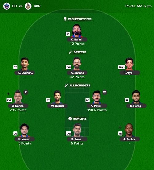 The IPL 2025 Fantasy team suggested for the previous game.