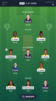 Fantasy suggestion #1