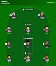 Best IPL 2025 Fantasy Team for Match 17 - CSK vs DC