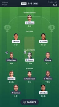 Fantasy suggestion #2