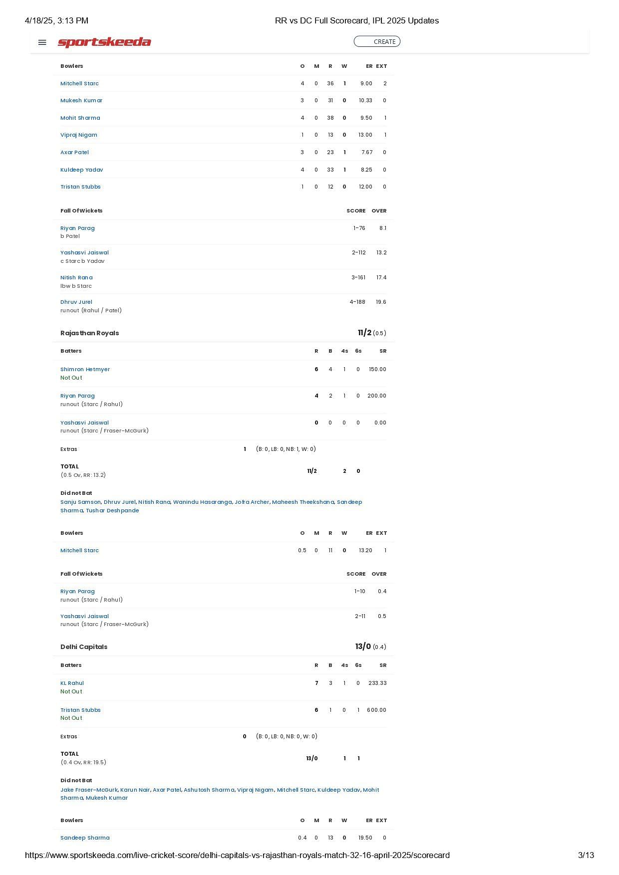 RR vs DC 2025 scorecard.