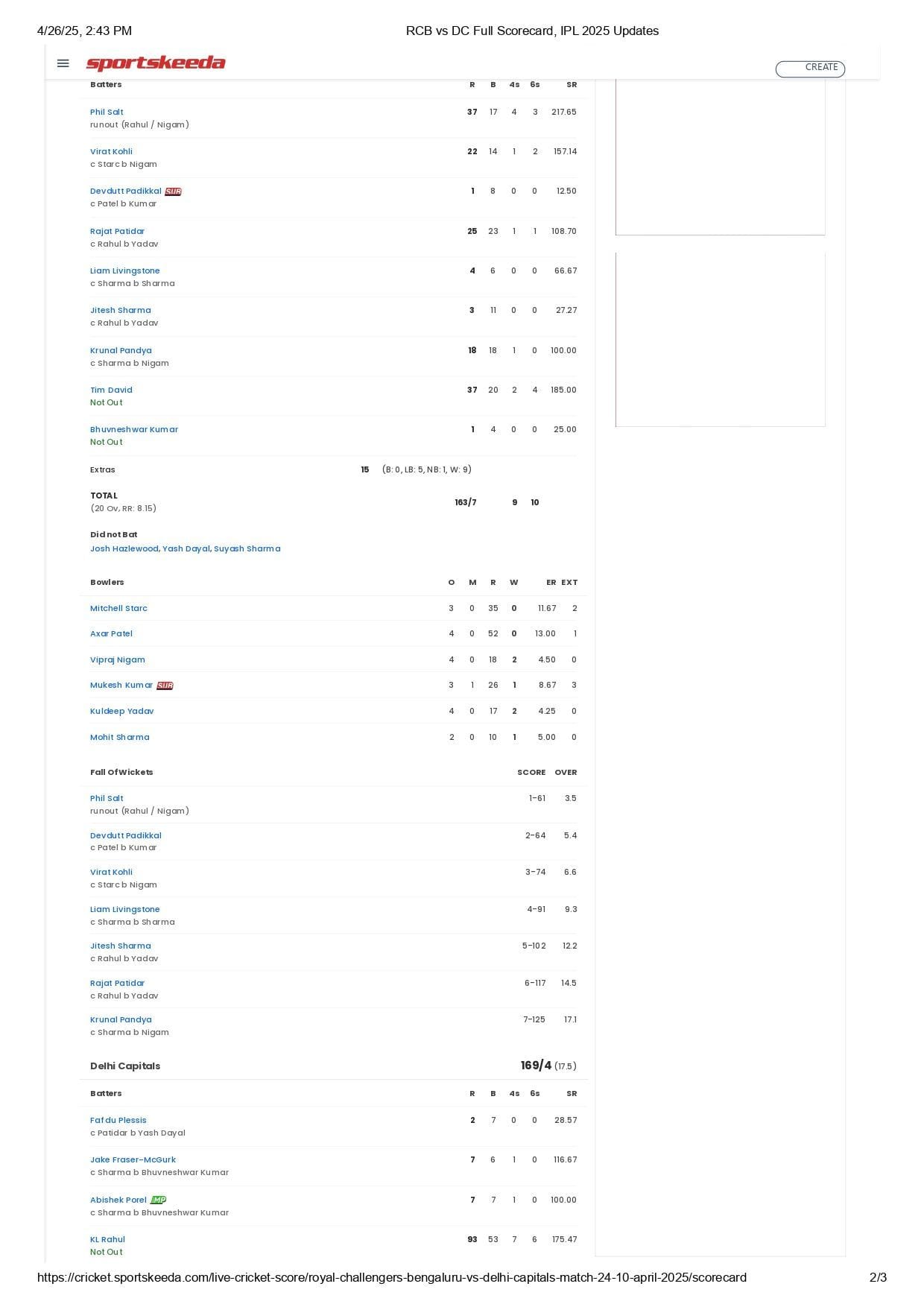 Delhi Capitals Vs Royal Challengers Bengaluru Scorecard Highlights delhi-capitals-vs-royal-challengers-bengaluru-scorecard-highlights