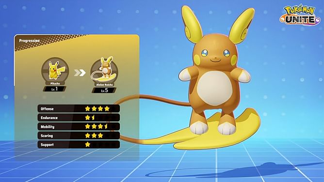 How to get Alolan Raichu in Pokemon Unite