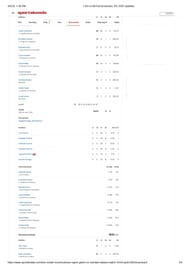 MI vs LSG IPL 2025 scorecard.