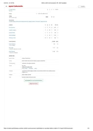 SRH vs MI 2025 scorecard.
