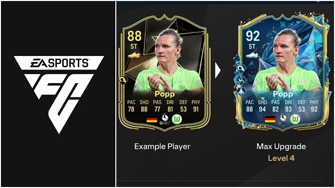 EA FC 25 The Lion Mentality Evolution guide: Best players to use, all upgrades, requirements, and more