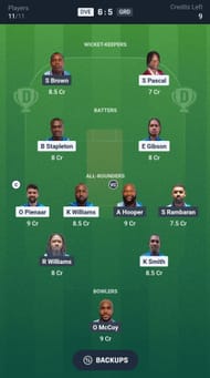 Fantasy suggestion #2