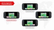 GameShare explained (Image via Nintendo)